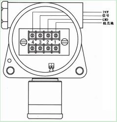固定式气体报警器