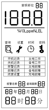 上电预热全屏显示