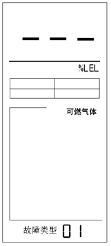 通讯故障报警状态01