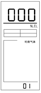 显示模块功能选择状态