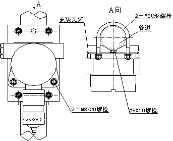 气体报警器外形尺寸